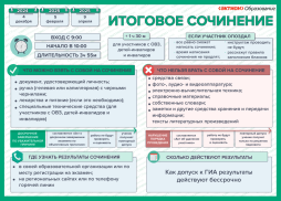 Итоговое сочинения